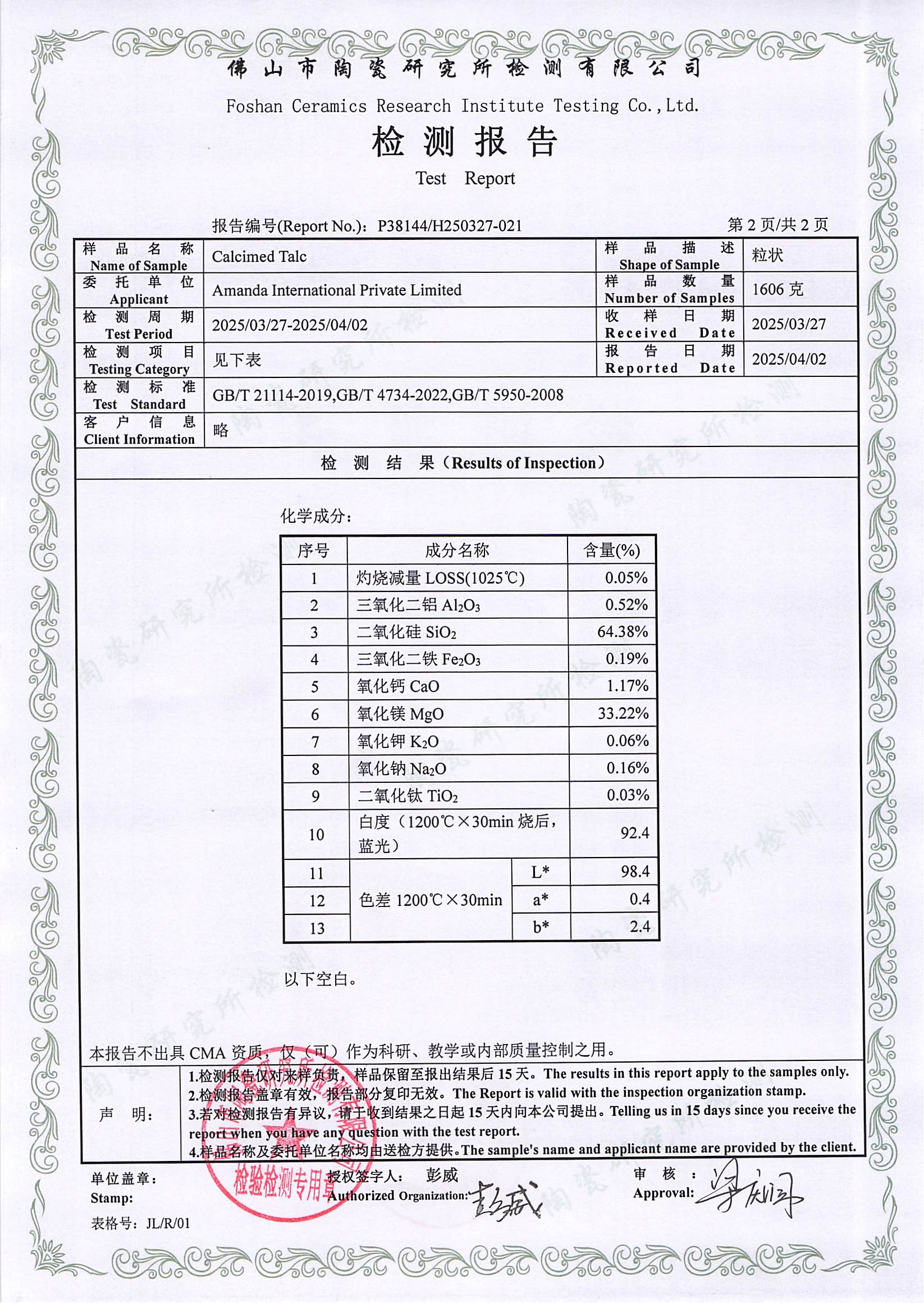 Talc -amanda Calcimed