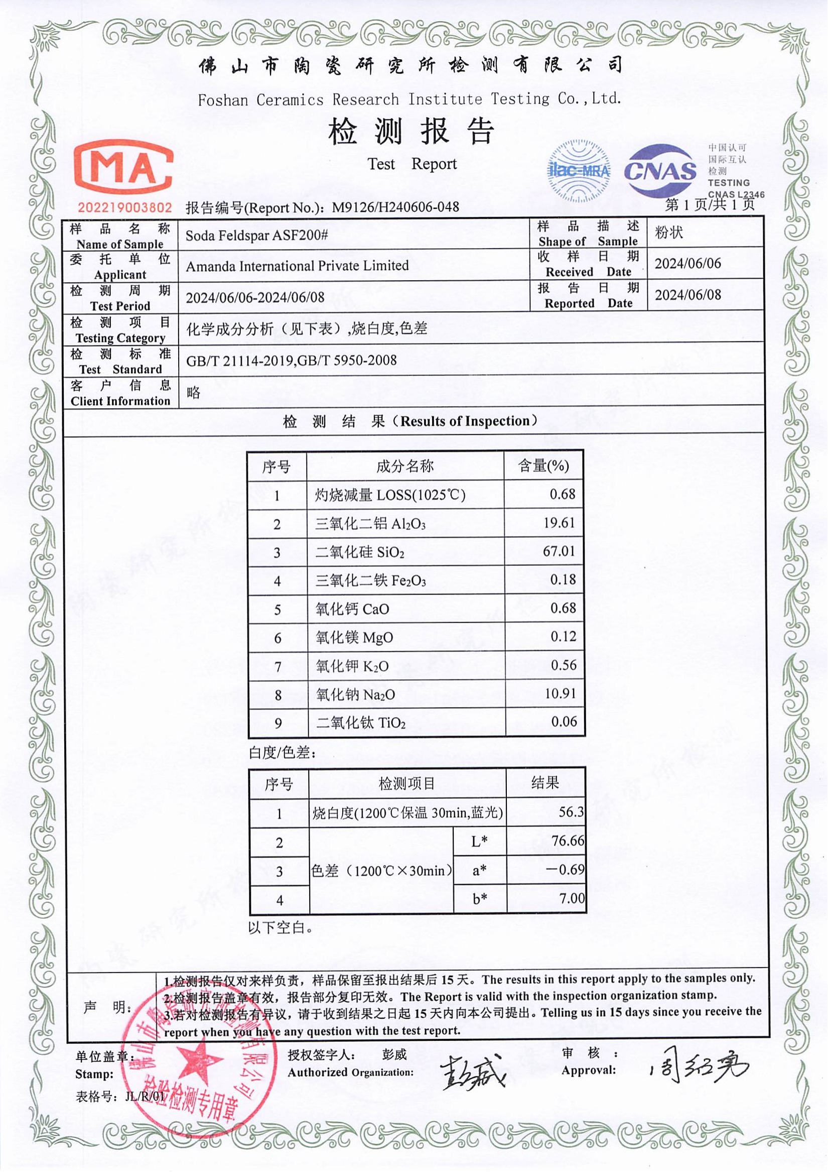 Soda fenspar ASF200#_00